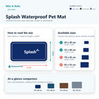 Splash waterproof pet mat size guide showing 45 x 30 cm, 55 x 40 cm, 70 x 45 cm, and 82 x 55 cm options